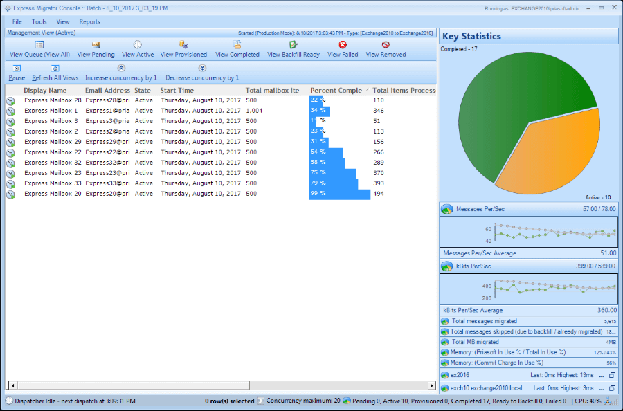 Express_Console4 Express Exchange Migrator Active Console View