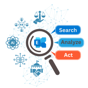 Exchange Data Discovery Lab